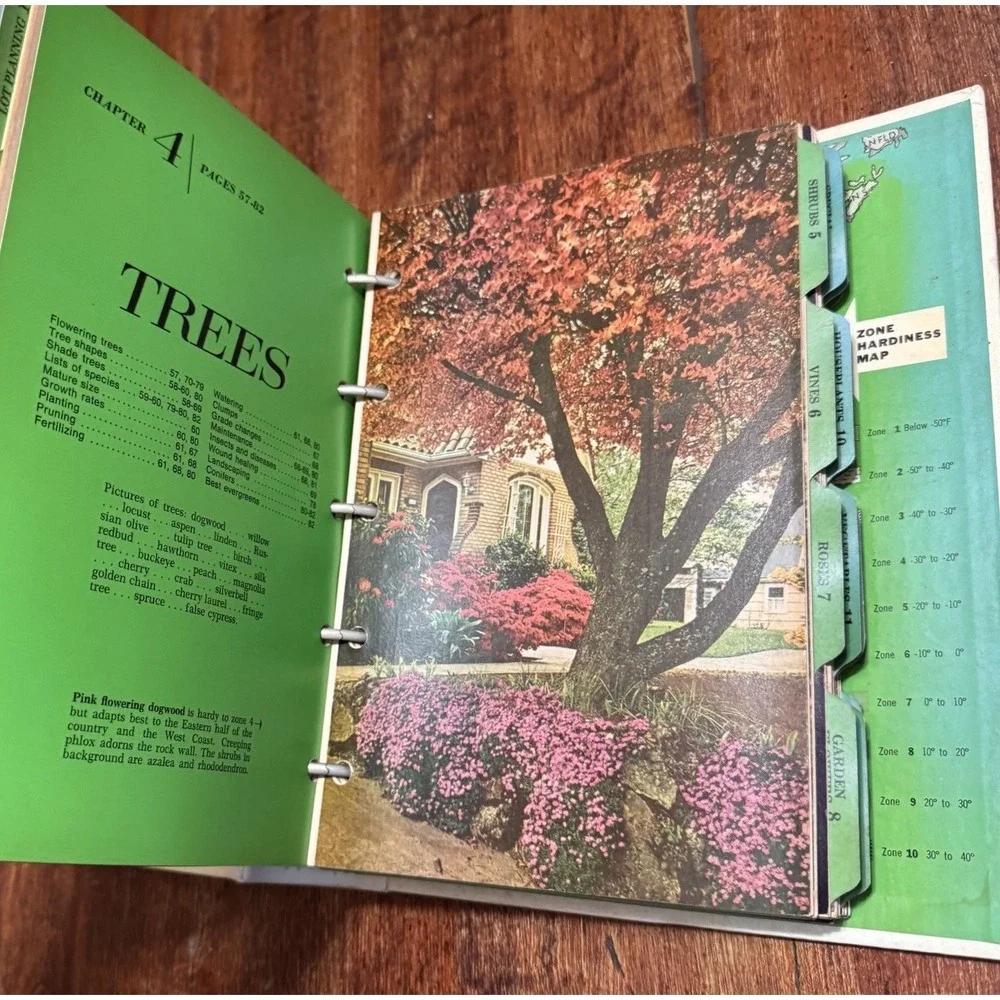 Better Homes and Gardens NEW GARDEN BOOK 5 Ring Binder Hardcover 1974